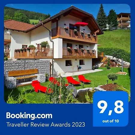 Apartmán Catina - Kaernten Card Im Sommer Inklusive -